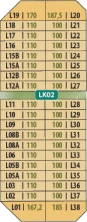 Vị trí 9