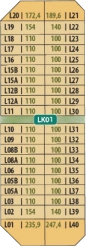 Vị trí 8